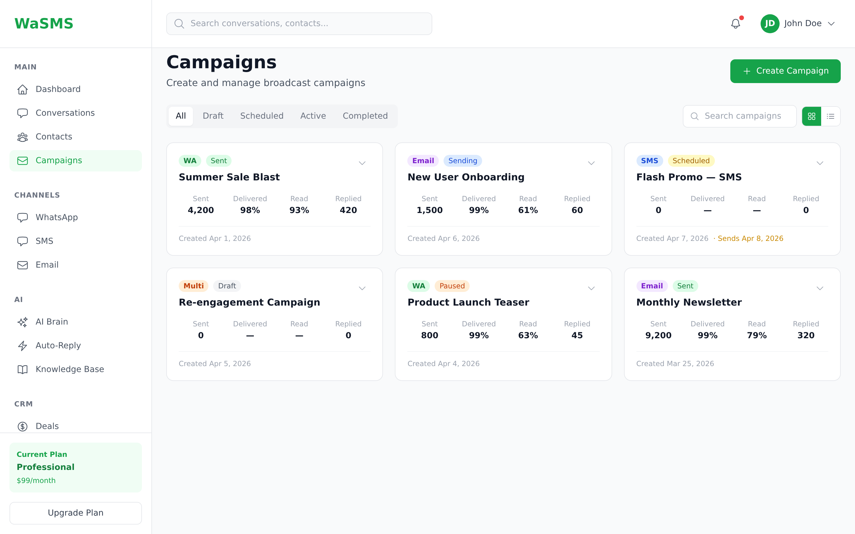 Multi-Channel Campaigns - WaSMS Dashboard