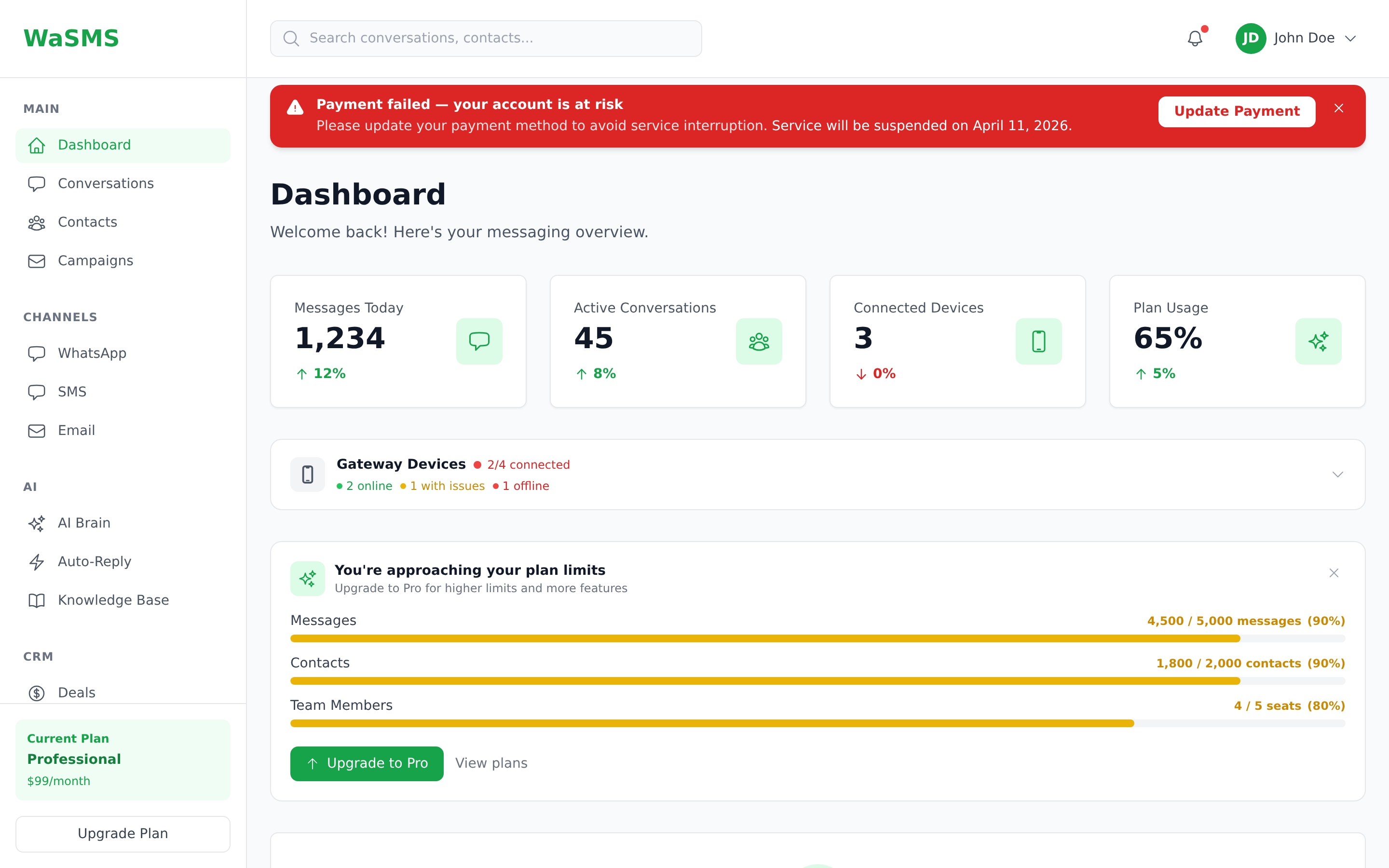 Real-time Dashboard
