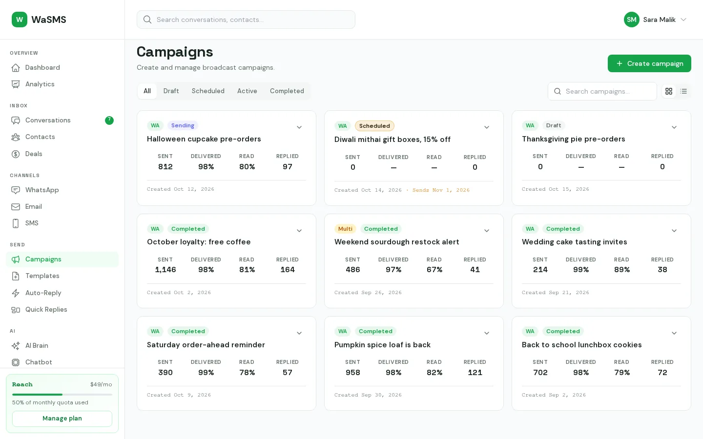 WaSMS campaigns with sent, delivered and read numbers