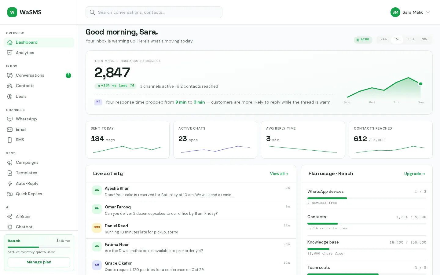 Real-time Dashboard